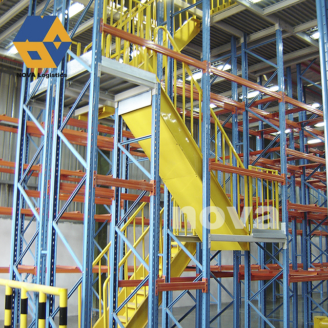 Lagerhause für Lagerregale Mezzanine Bodenpalette Rack